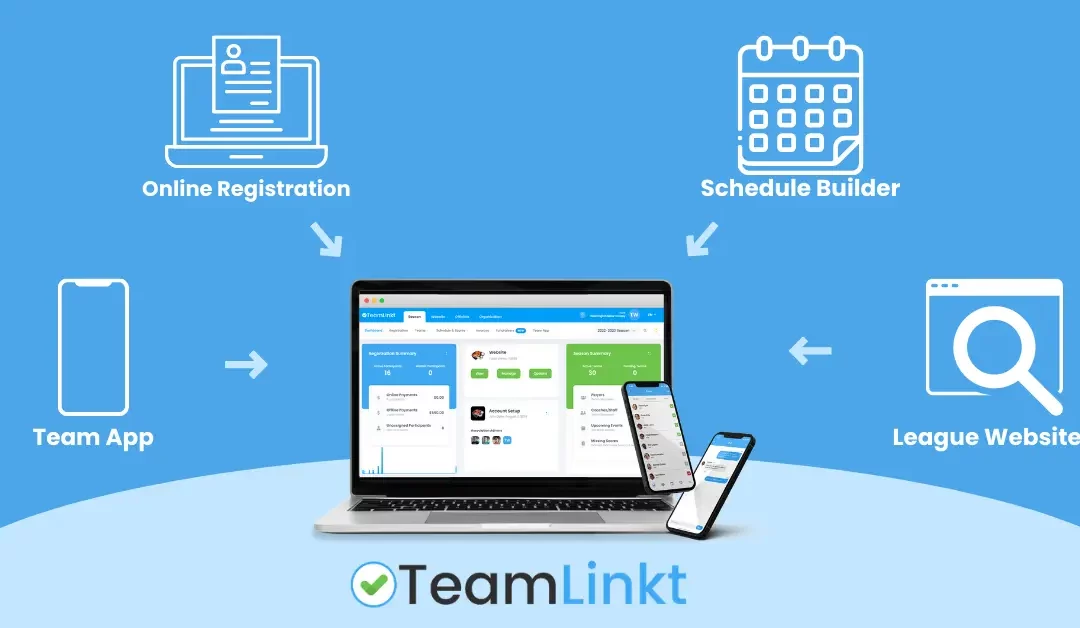 10 Ways TeamLinkt Makes Registration a Breeze With it’s User-Friendly Platform