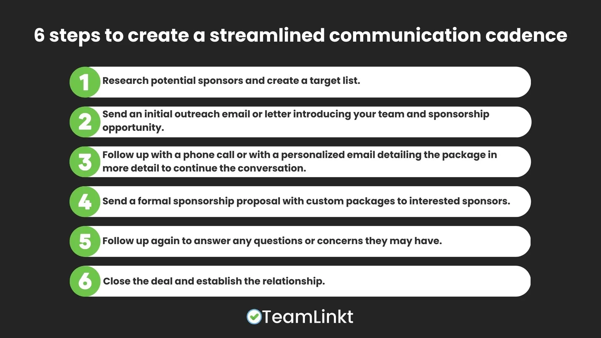 6 steps to create a streamlined communication cadence
